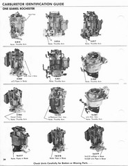 Carburetor ID Guide[24].jpg